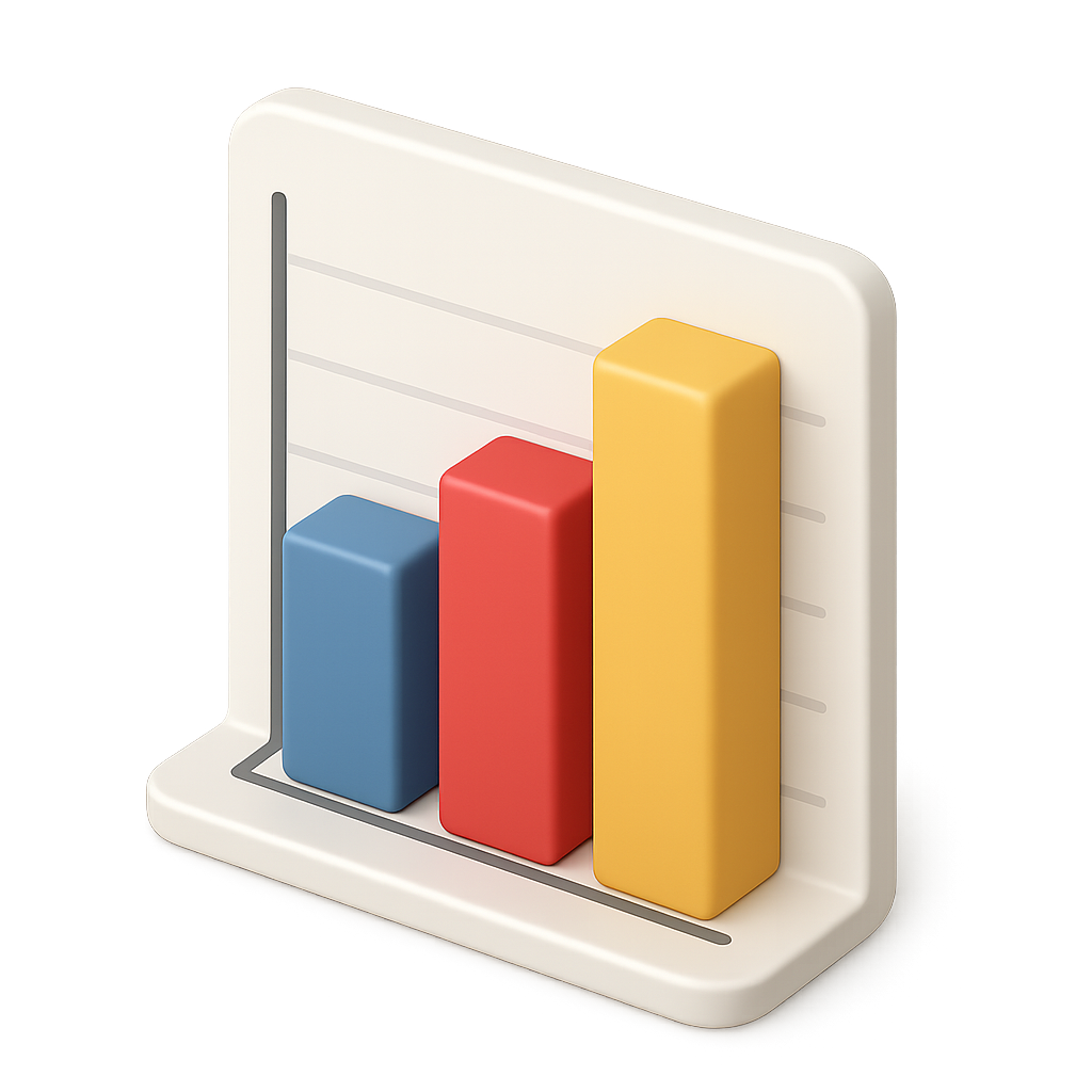 Analytics & Charts